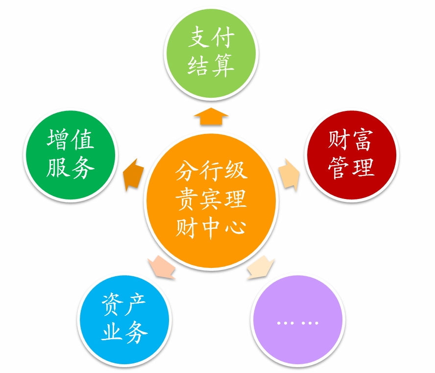 近期3家支付机构被“双罚”彰显严监管