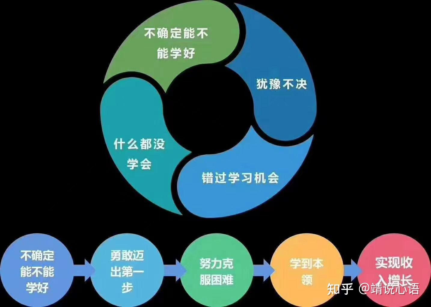 信托业深化改革防控风险