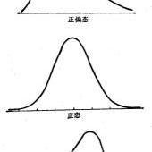 大话山寨手机PK品牌手机